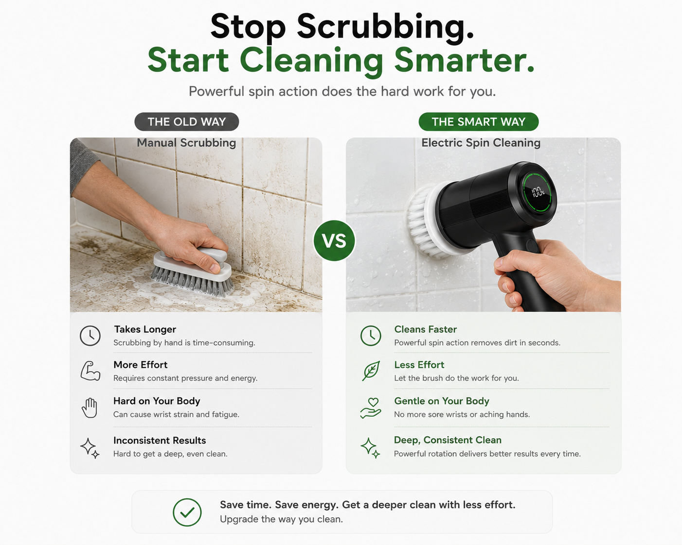 Magic Spin Scrubber™